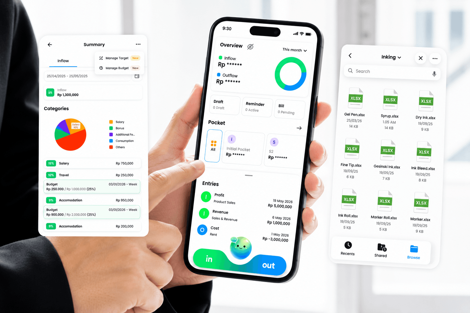 From data to decisions