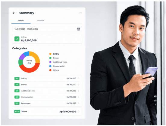 Manage and Organize Assistant