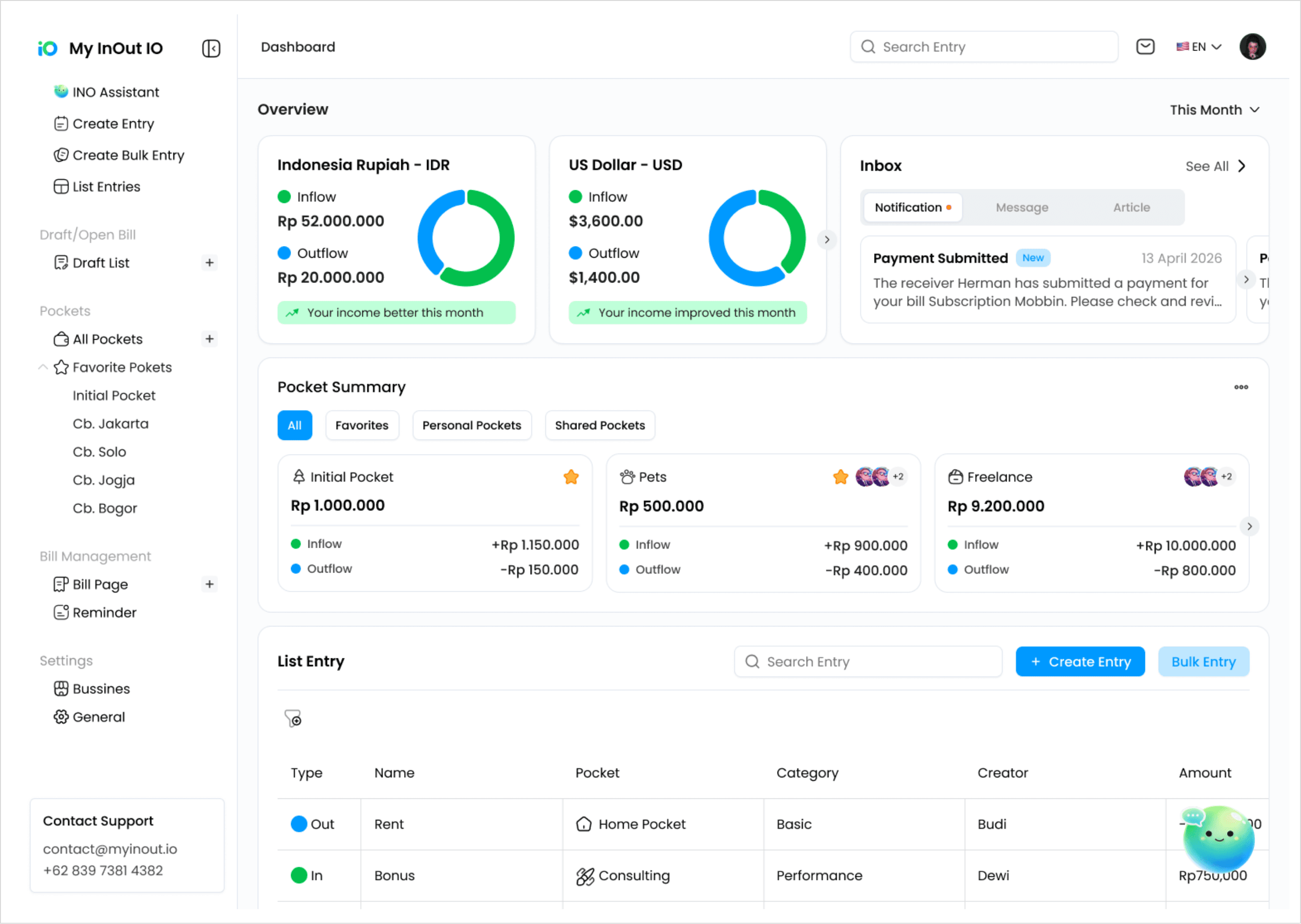iO Portal Dashboard Overview